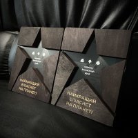 Индивидуальная награда с нанесением на заказ